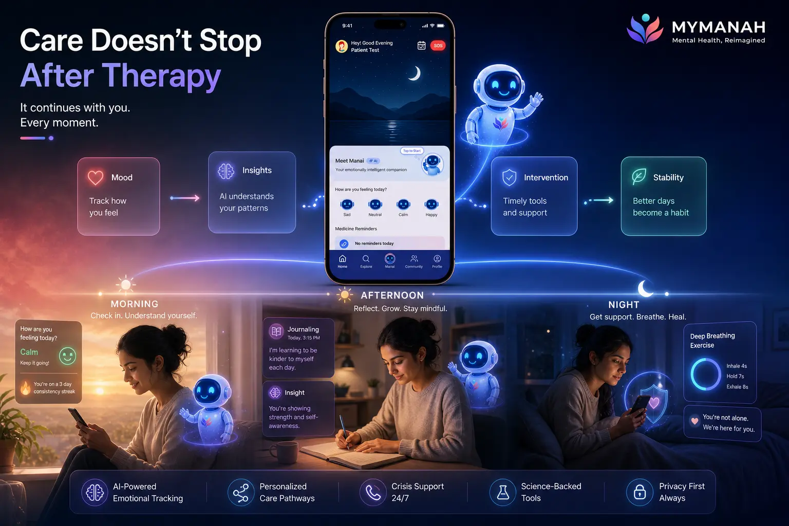 Patient Mobile Experience